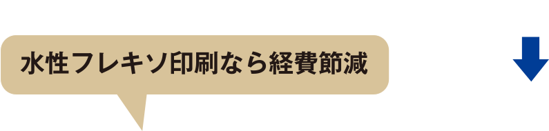 水性フレキソ印刷なら経費節減