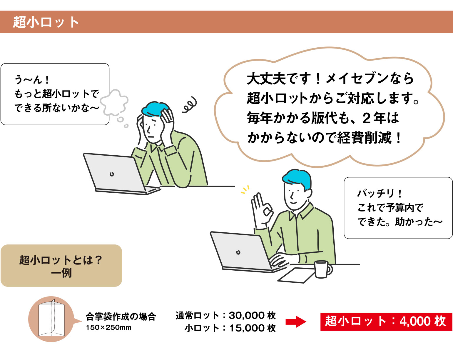 こんな悩みございませんか？