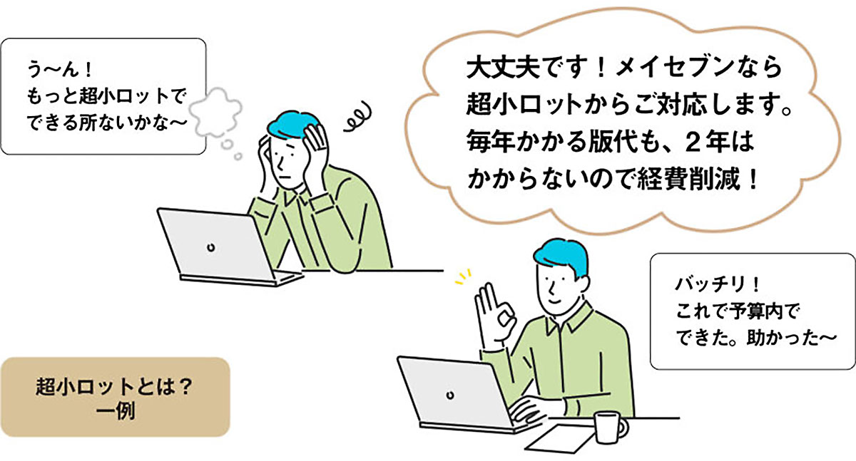 メイセブンなら超小ロットに対応します